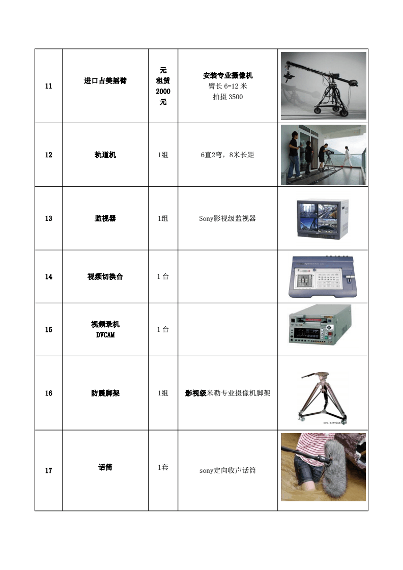 企业宣传片拍摄制作设备清单文档